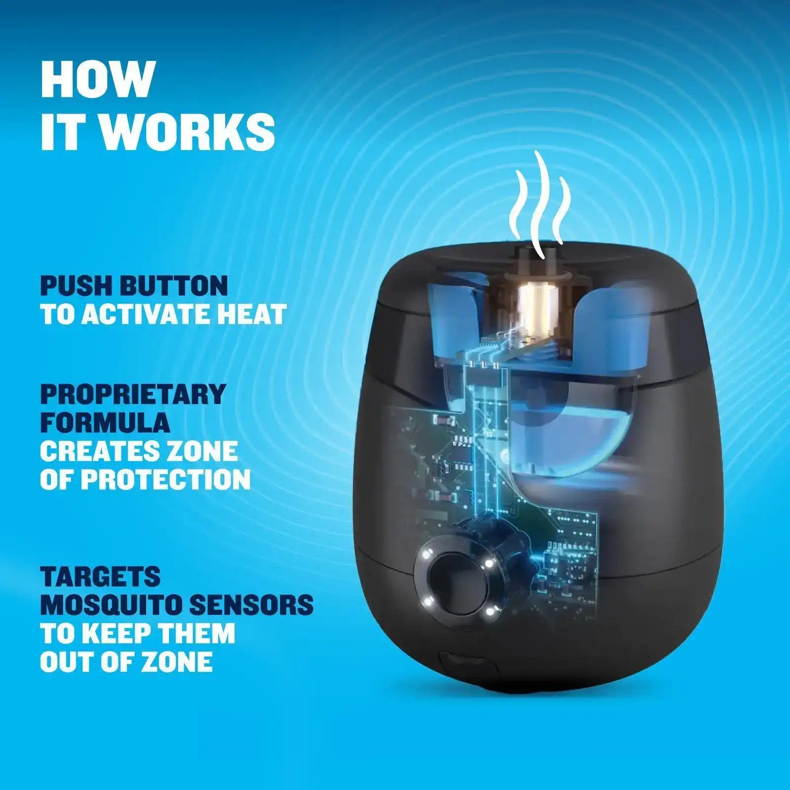 E-ZoneGuard Patio 9Hr Rechargeable Mosquito Repeller (E90) - Image 5
